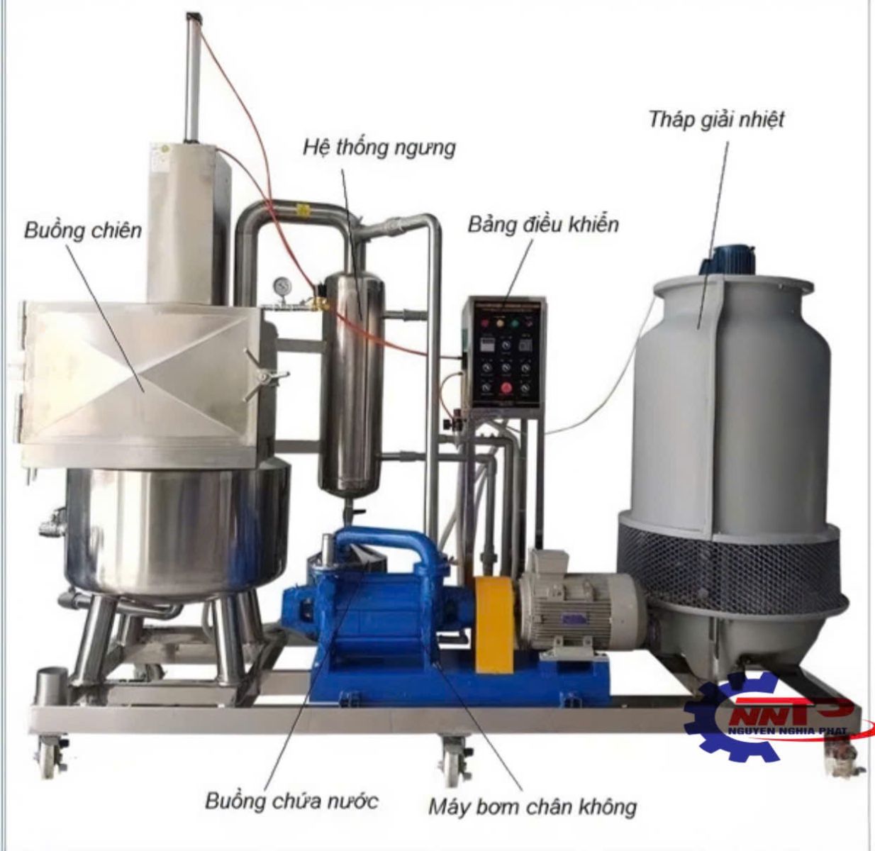 máy chiên chân không 3kg